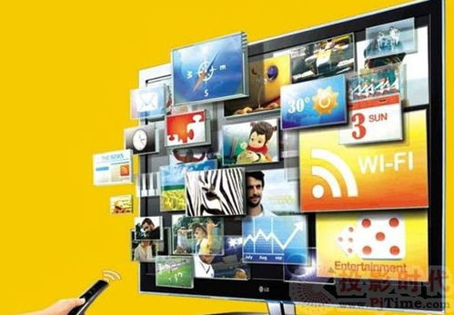 投影時(shí)代選購指南 軟件與輔助設(shè)備常識解析