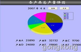 紫金橋軟件在工藝設備數據采集及產品跟蹤系統中的應用與輔助設備支持