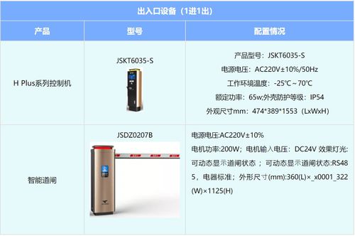 智慧景區建設全解析 核心軟硬件及輔助設備需求指南